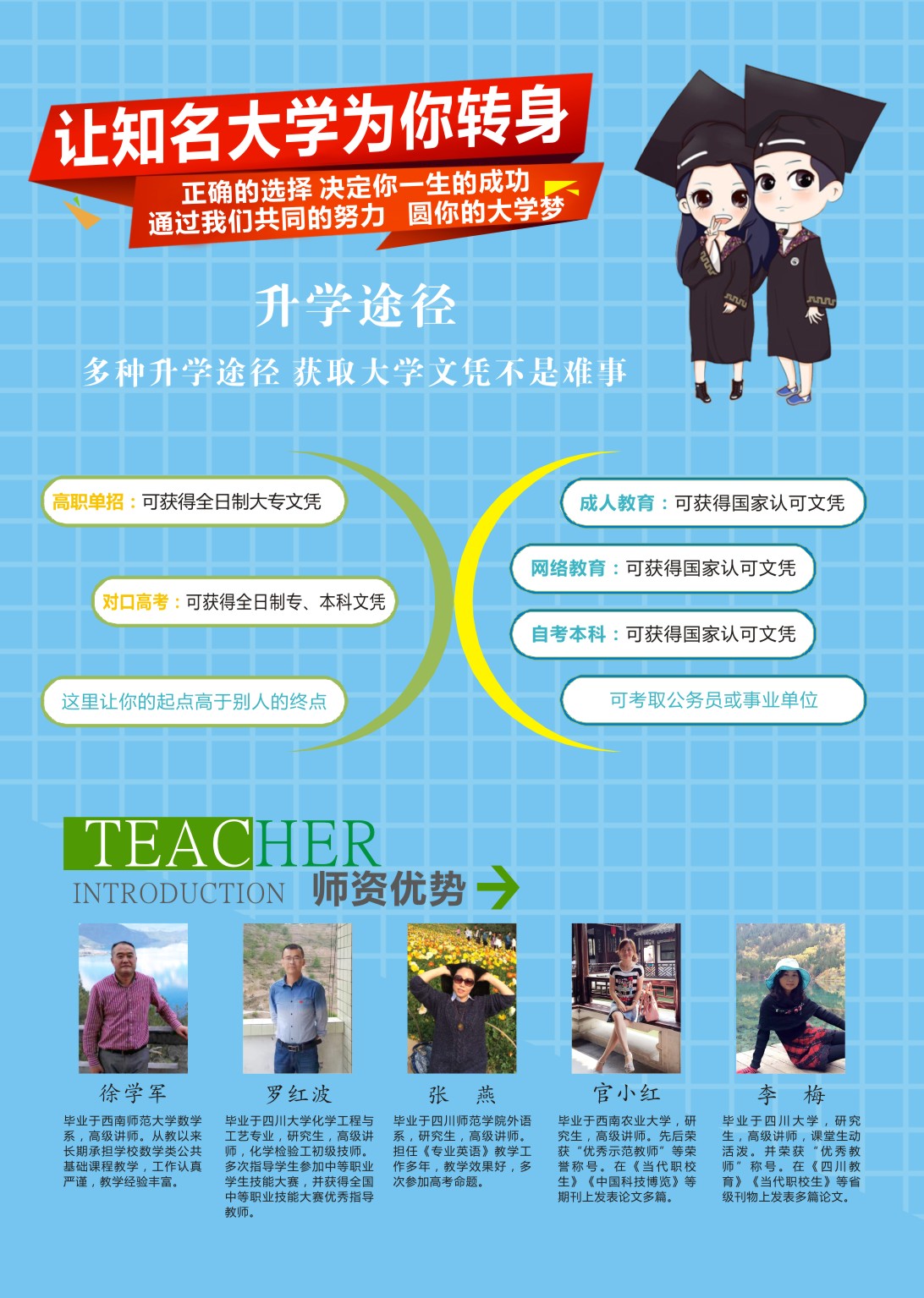 云南简章--2020--改新-06.jpg